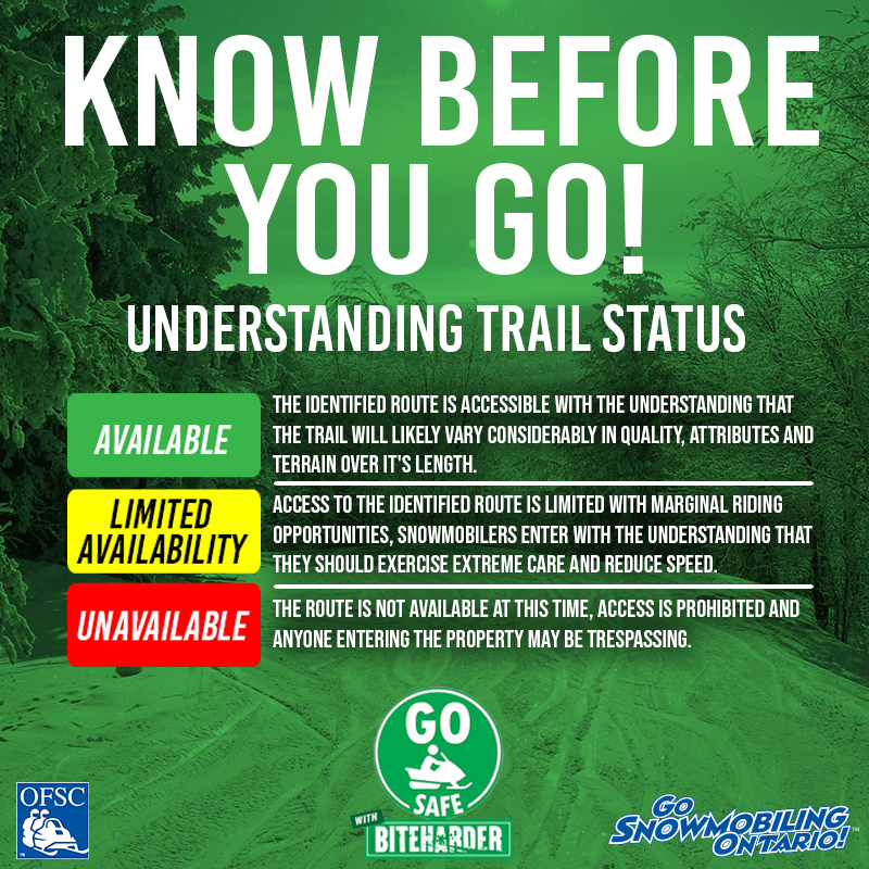 Trails & Permits Snow Country Snowmobile Region